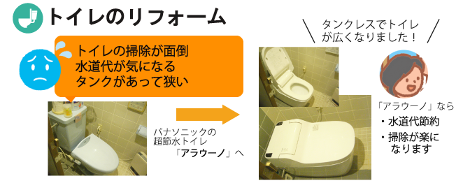 トイレのリフォーム